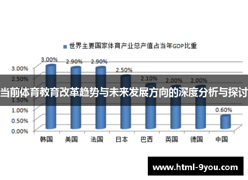 当前体育教育改革趋势与未来发展方向的深度分析与探讨