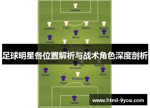 足球明星各位置解析与战术角色深度剖析